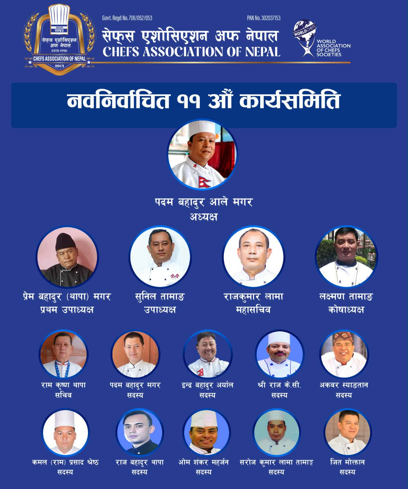 सेफ एसोसिएसन अफ नेपालमा नयाँ कार्यसमिति, अध्यक्षमा पदम आले मगर विजयी