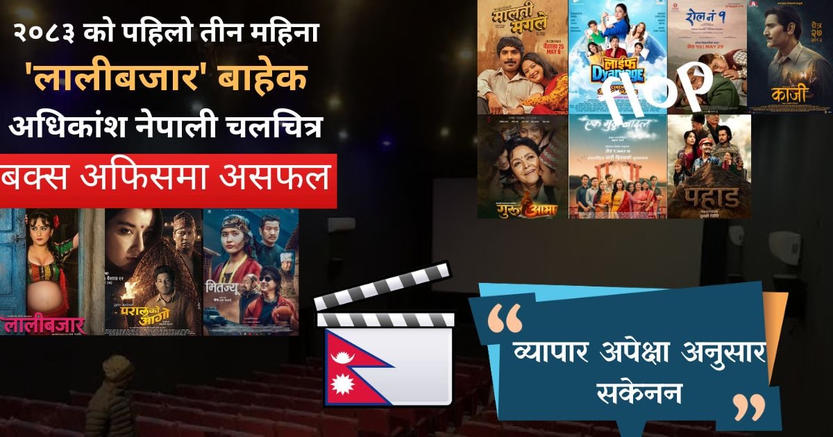 वर्ष ०८३ नेपाली फिल्मका लागि मिश्रित, अधिकांस सिनेमा चलेनन्
